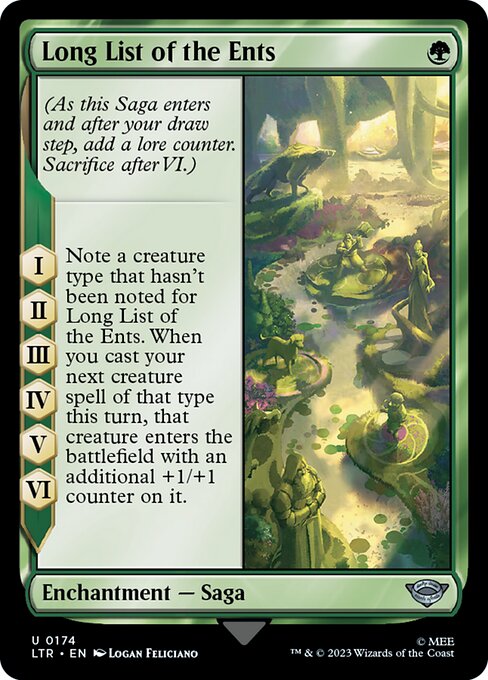 Long List of the Ents (The Lord of the Rings: Tales of Middle-earth)