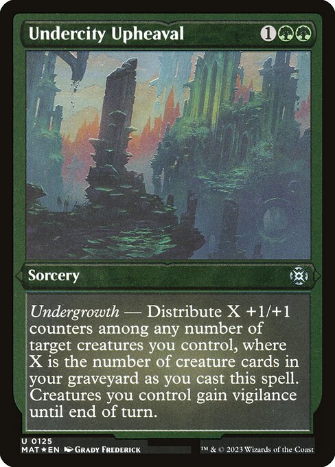 Undercity Upheaval (March of the Machine: The Aftermath)