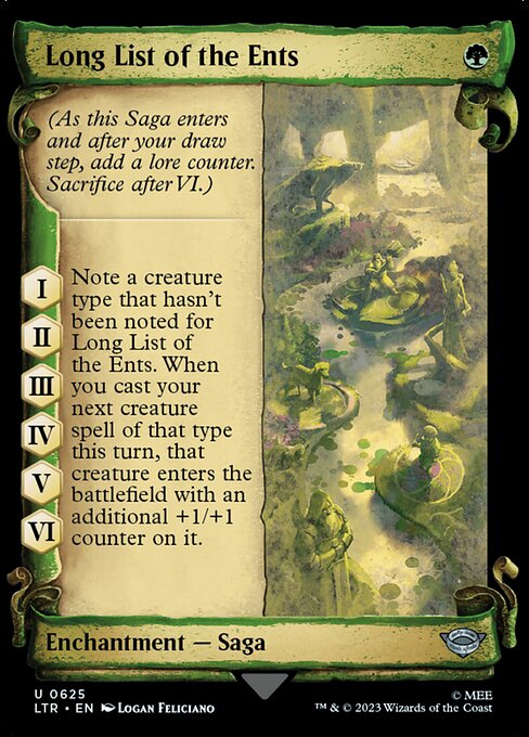 Long List of the Ents (The Lord of the Rings: Tales of Middle-earth)