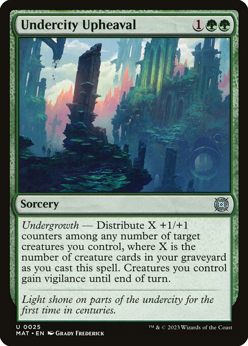 Undercity Upheaval (March of the Machine: The Aftermath)