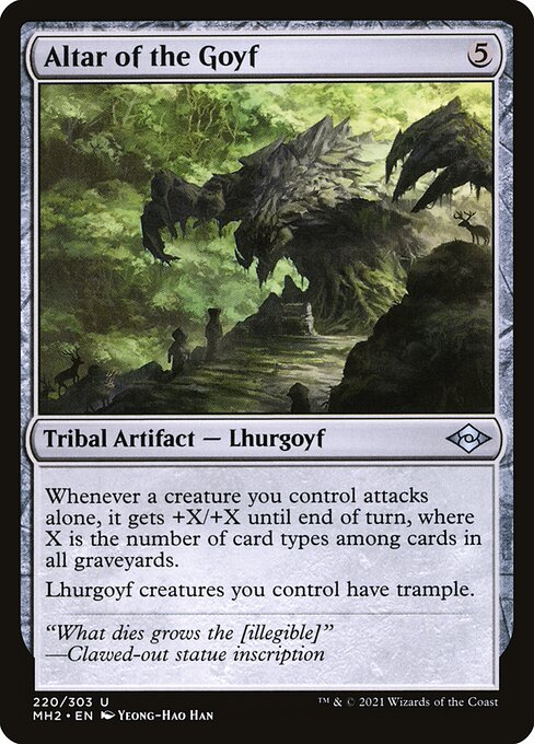 Altar of the Goyf (Modern Horizons 2)