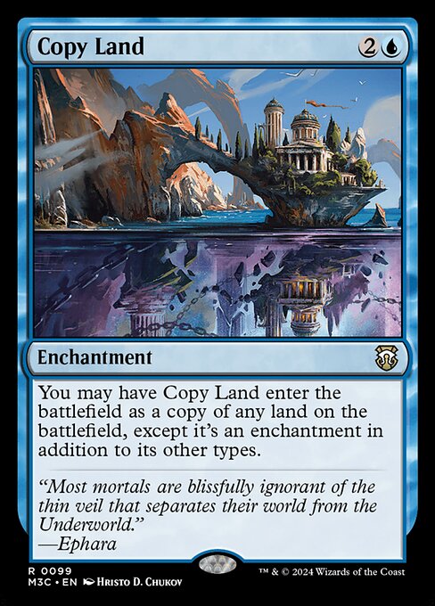 Copy Land (Modern Horizons 3 Commander)
